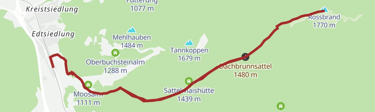 Route map: Rossbrand